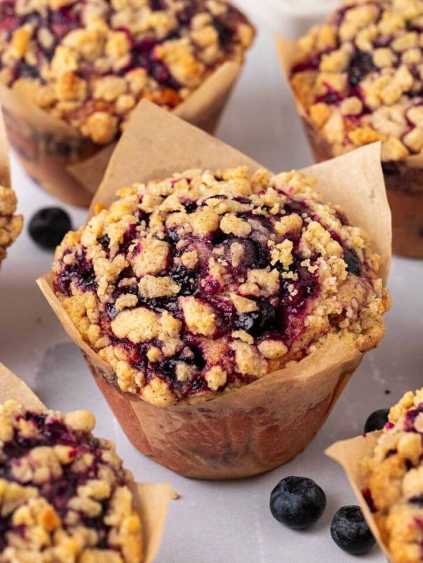 Muffin of the Day